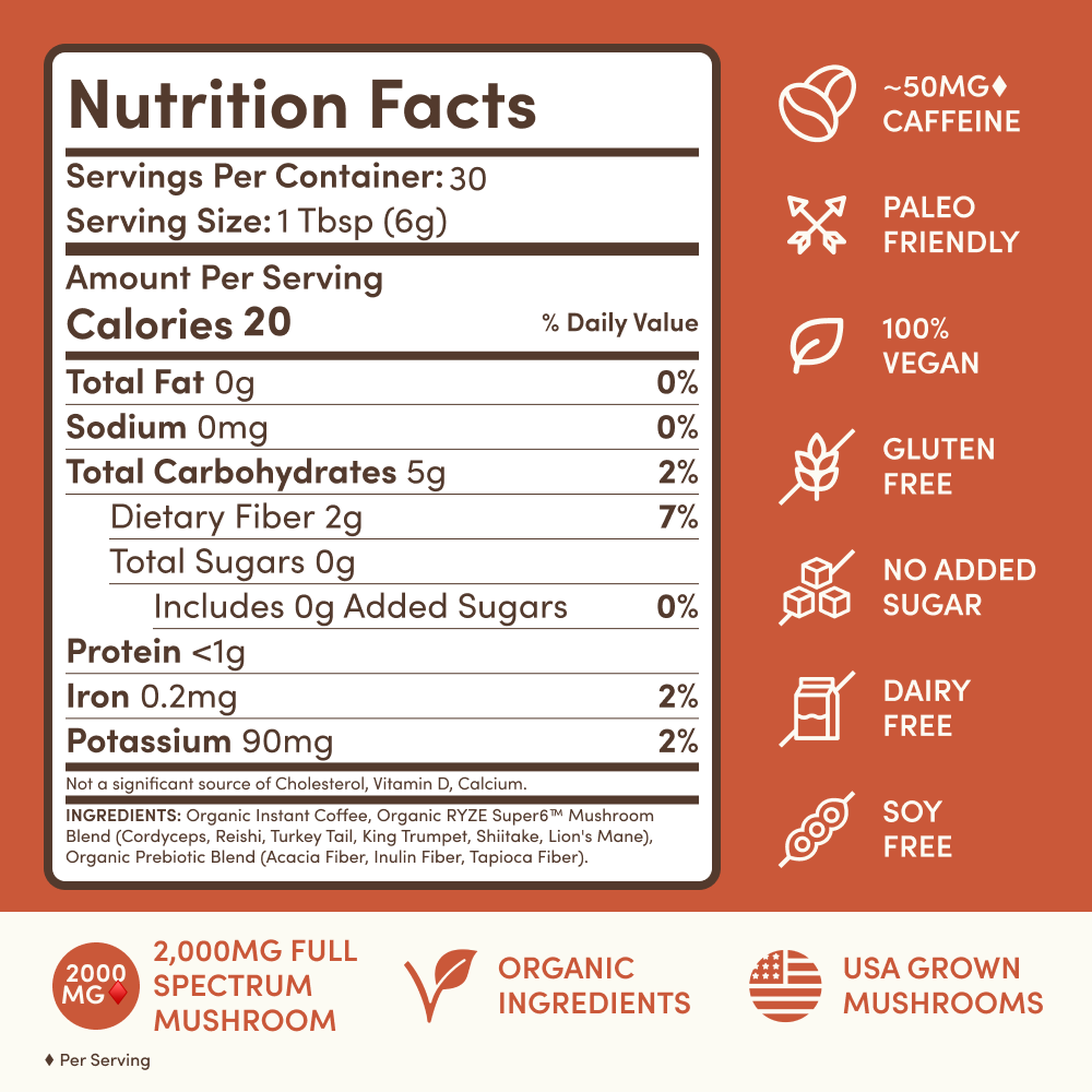 Nutrition information